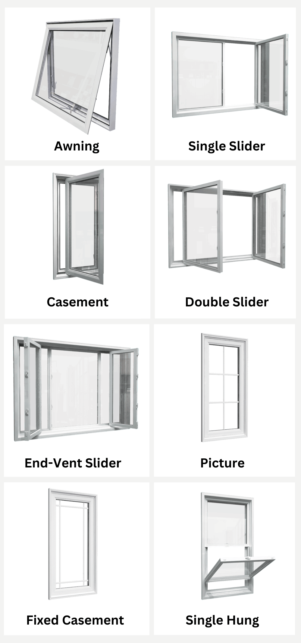 Window types chart: Awning, Single Slider, Casement, Double Slider, End-Vent Slider, Picture, Fixed Casement, Single Hung