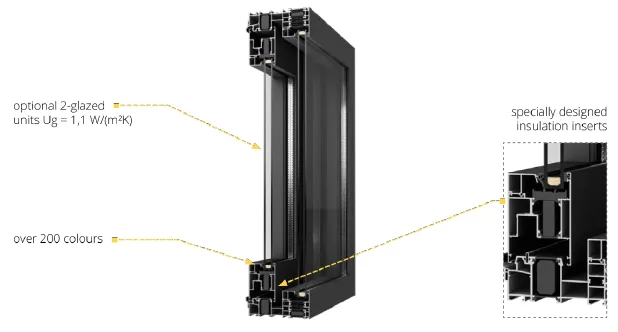European lift and slide terrace door Toronto
